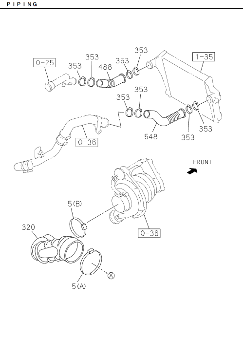 Partial Engine